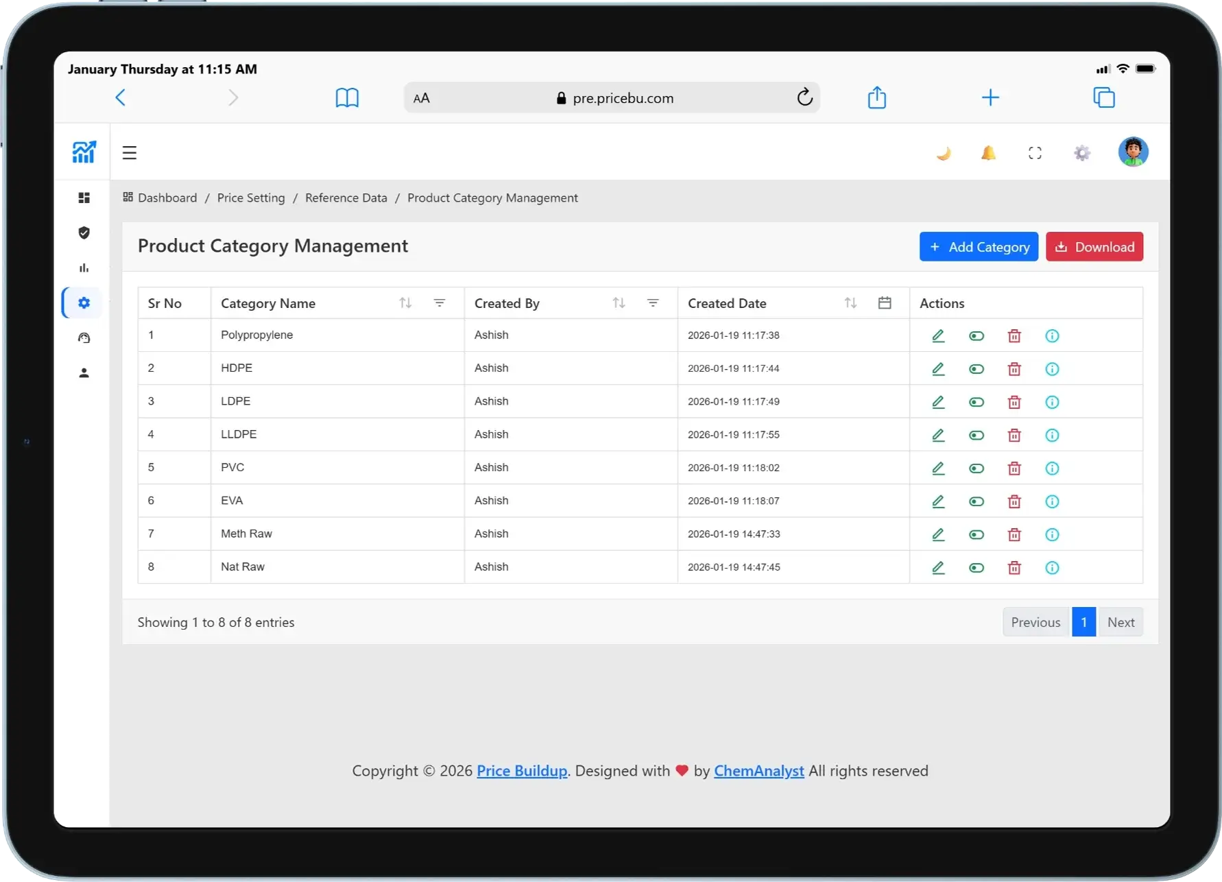 pricebu-product-category-management