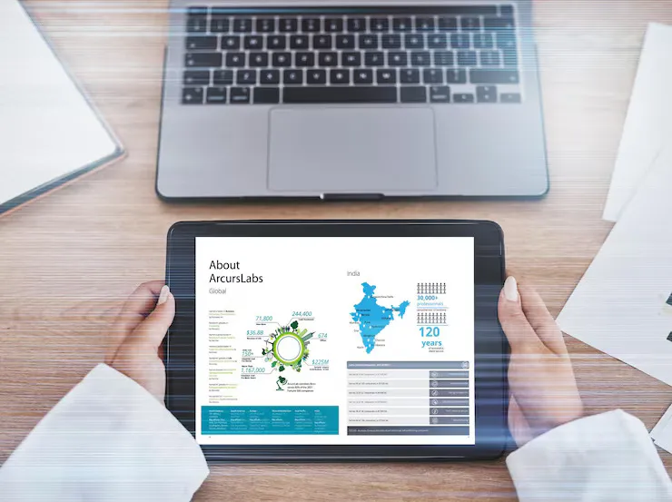 Finance Teams — Protect Profitability and Reduce Risk